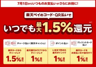 楽天ペイ、新たに1%還元を定常化。チャージ払いなら常に最大1.5%還元へ