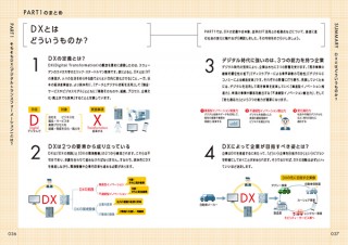アフターコロナを勝ち抜く、DX戦略「未来IT図解 これからのDX デジタルトランスフォーメーション」
