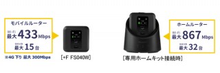 富士ソフト、据え置き用キットも使えるSIMフリーのモバイルルーターを発売