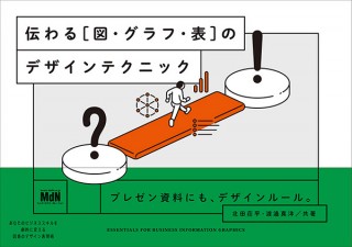 プレゼン資料にもデザインルールを。「伝わる［図・グラフ・表］のデザインテクニック」発売
