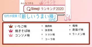 10代1,900人が提案する、食べてみたい「新しいうまい棒」とは
