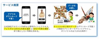 凸版印刷が自宅でオリジナル折り紙を作成できるシステム「OrigaMemory at Home」を開発