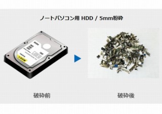 データの入ったHDDやUSBメモリ等のメディアを完全物理破壊する「シュレッダー」発売