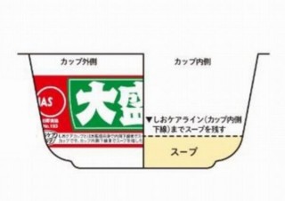 明星食品、カップ麺のラインで摂取する食塩相当量がわかる「しおケアカップ」発表