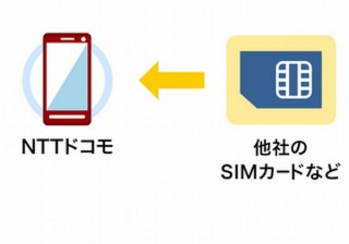 ドコモのスマホ、新機種購入時に「SIMロック解除」された端末を受け取れるように