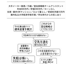 堀江貴文氏の人生「劇薬」指南書のiPhone/iPad電子書籍「君がオヤジになる前に」