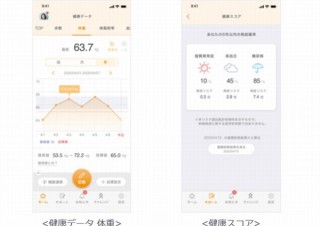 KDDI、スマホの健康管理アプリ「ポケットヘルスケア」を公募事業に提供
