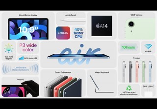 新型iPad AirはクリエイターにとってのiPad Pro SE？ さらなる拡大戦略を打ち出した秋のスペシャルイベント第一弾【大谷和利のテクノロジーコラム】