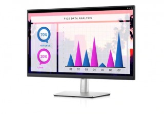 デル、USB Type-C接続に対応した27型4Kディスプレイを発売