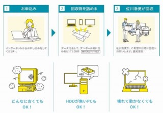 自宅から宅配便で送るだけのパソコン・リサイクル、283自治体(人口計5,598万人)へ拡大