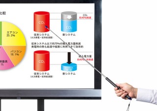 サンワサプライ、持ちやすい太グリップタイプの7段指示棒を発売