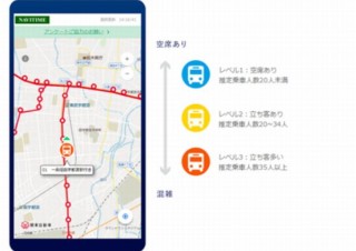 ナビタイム、「バスのリアルタイム混雑度表示」の実証実験を開始
