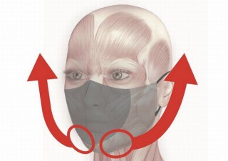 マスク装着で表情筋を刺激して“老け顔”を防止できる「きもちあげマスク」発売 