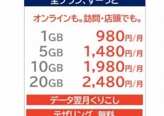 ジェイコム、1ギガ980円や5ギガ1,480円など低価格な新料金プラン発表
