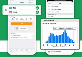 ナビタイム、混雑している駅を回避できる「乗換回避駅指定検索」「駅混雑予報」を提供
