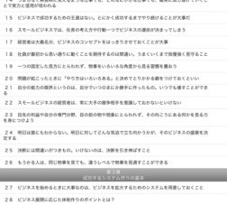 35年の実体験を元に構成! 期間限定セール「「スモールビジネス」成功のセオリー90！」iPhone/iPad電子書籍