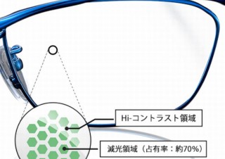 ゲームプレイヤーの目や身体の疲労を軽減するゲーミングめがねに「ジュニアモデル」登場