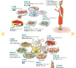 小学館、イラストと音声で中国語を楽しく学ぶiPadアプリ「いっそイラスト チャイナ単語帳」