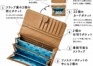 フェリシモ、山野りんりんさんデザインの長財布「パッチンがま口7つ星長財布」を発売