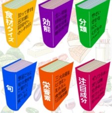 502品目1590種を網羅したiPhoneアプリが公開記念の半額セール「食材健康大事典　完全版」