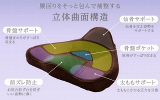 ウマの鞍を再現したマットで姿勢が整い長時間快適に座れる「馬具マットエアー」