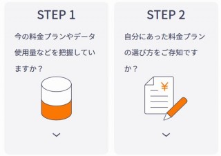 総務省、国民が自分に適したスマホ料金を選べるように「携帯電話ポータルサイト」を開設