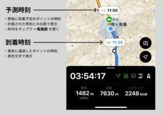 YAMAP、登山中の通過予定時刻を自動でナビゲーションする「到着時刻予測」機能の提供を開始