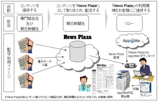 リコーと朝日新聞社、複合機を使った情報配信サービス