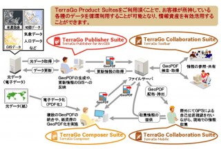日立ソリューションズ、PDFに位置情報を付加するGeoPDFソリューション