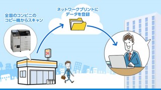 コンビニのシャープ製マルチコピー機で手軽にスキャンできる「for Biz スキャン」がスタート