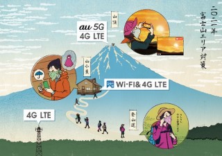 日本最高峰3,776mで5G通信！富士山で5G通信や無料Wi-Fiを開通へ