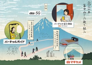 KDDI、XR活用の「バーチャルガイド」やVRの「バーチャル富士登山」などを提供開始