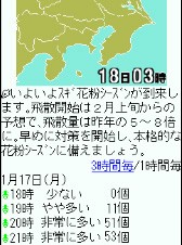 ウェザーニューズ、携帯サイトなどで1時間ごとの花粉飛散予報スタート