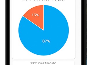リアルバインド、文章を分析して見やすさなどをスコア化するアプリを7月末にリリース予定