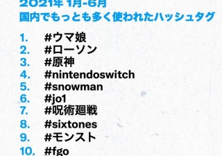 Twitter、「#ハッシュタグの日」記念の1日限定絵文字を公開。上半期トップ10も