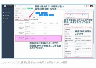 エミュイン、コロナ自宅療養患者用状態報告・管理システムを無料提供開始