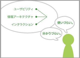 実践! WEBビジュアルデザイン 第6回「デザインはなぜひっくり返るのか（後編）」