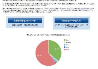 Google、パーソンファインダー登録作業を協力要請