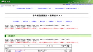 宮城県、Webサイトで「市町村別避難所・避難者リスト」公開