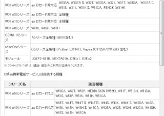 KDDI、800MHz帯周波数の切り替えでCDMA 1Xなどを7月22日に終了