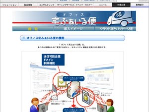 オージス総研、ファイル転送サービス「オフィス宅ふぁいる便クラウド版」に名称変更し機能強化