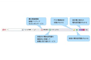NTTレゾナント、東京電力のサービスと連動したツールバー「節電gooスティック」