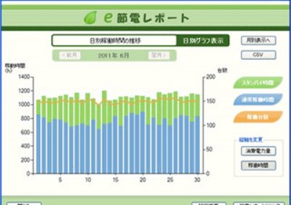 PCの“寝たふり”を防止して強制的にスタンバイ状態にする「e節電ツール」が無償公開