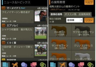 電通と産経新聞、日刊スポーツがAndroidアプリ「Enjoy！競馬」をリリース