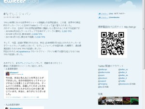 「なでしこジャパン」優勝でTwitterの秒間投稿数が世界記録を更新！