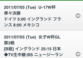講談社、国内外のサッカー情報を配信するiPhoneアプリ「ゲキサカ」をリリース