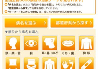 読売新聞、全国8000病院の治療実績を検索できるアプリ「病院の実力」のiPhone版