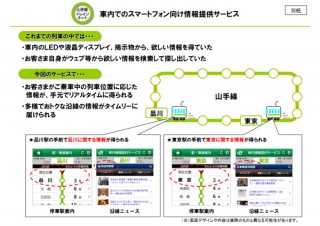 JR東日本、山手線車内でスマホ向け情報提供サービスを試行