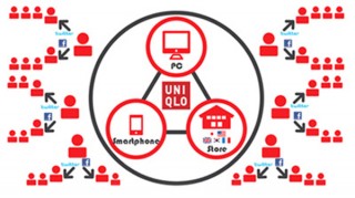 ユニクロ、「UNIQLO.COM」がグローバルサイトとしてデザインを一新
