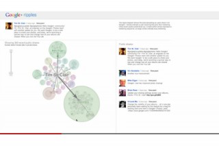 Google、「Google+」に新機能を追加－Google Appsでも利用可能に